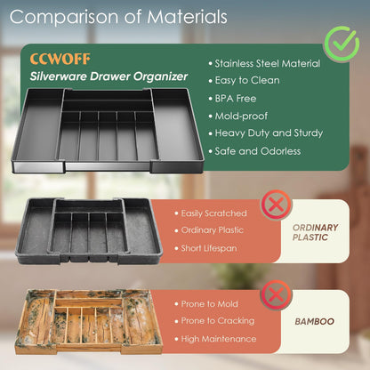 Expandable Silverware Organizer, 9 Slot Utensil Drawer Tray