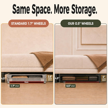 Under Bed Storage Containers with Wheels, Rolling Storage Drawers