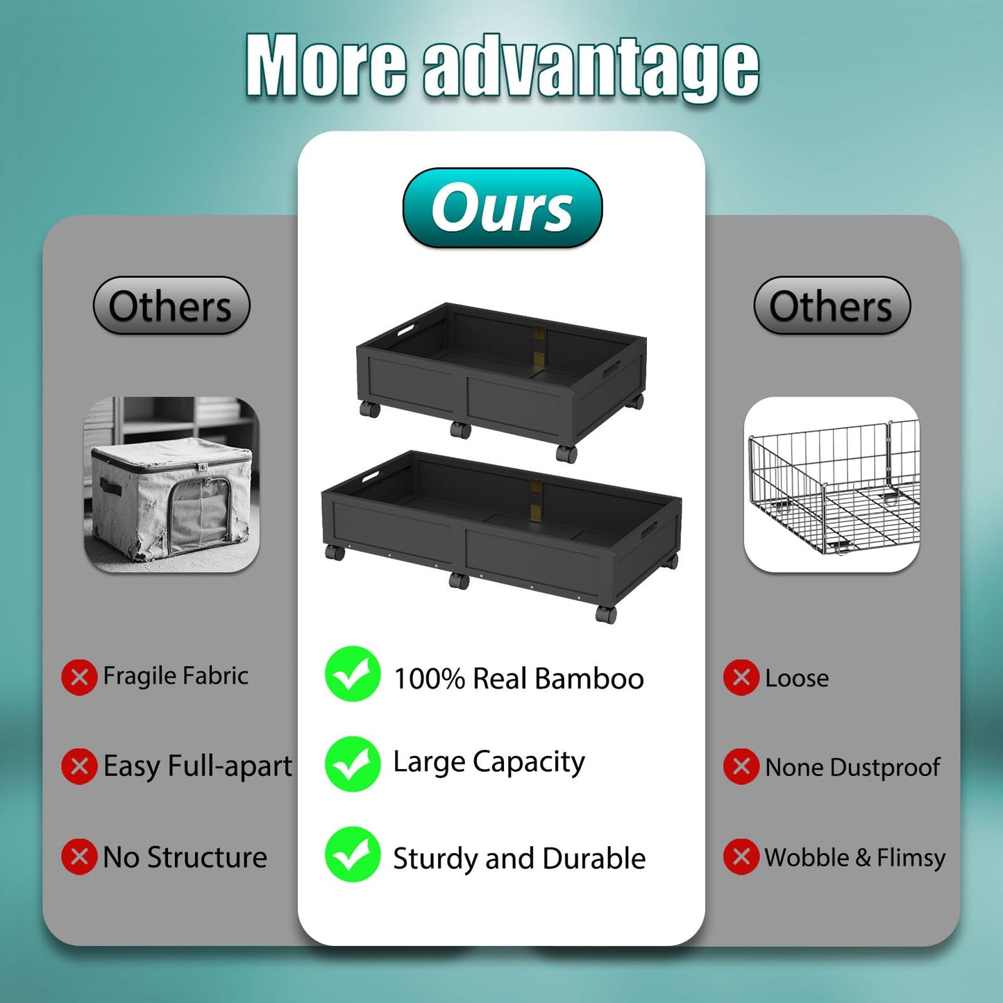 Wood Under Bed Storage Containers with Wheels, Rolling Shoe Organizer