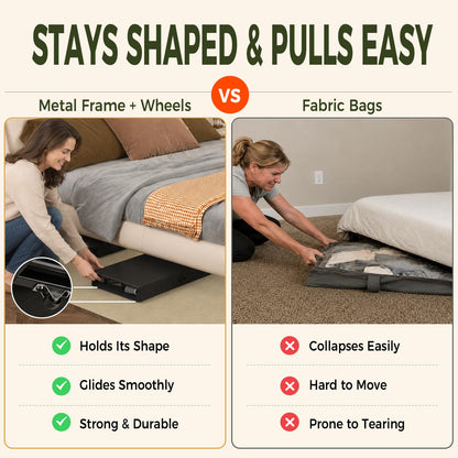 Under Bed Storage Containers with Wheels, Rolling Storage Drawers